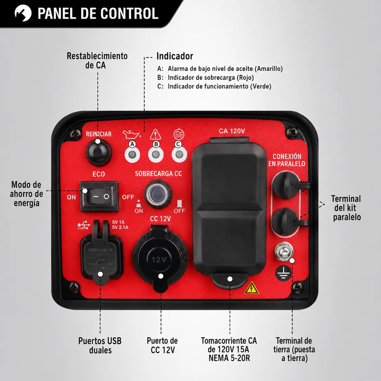 Generador inversor PowerSmart HB5020 — imagen 3