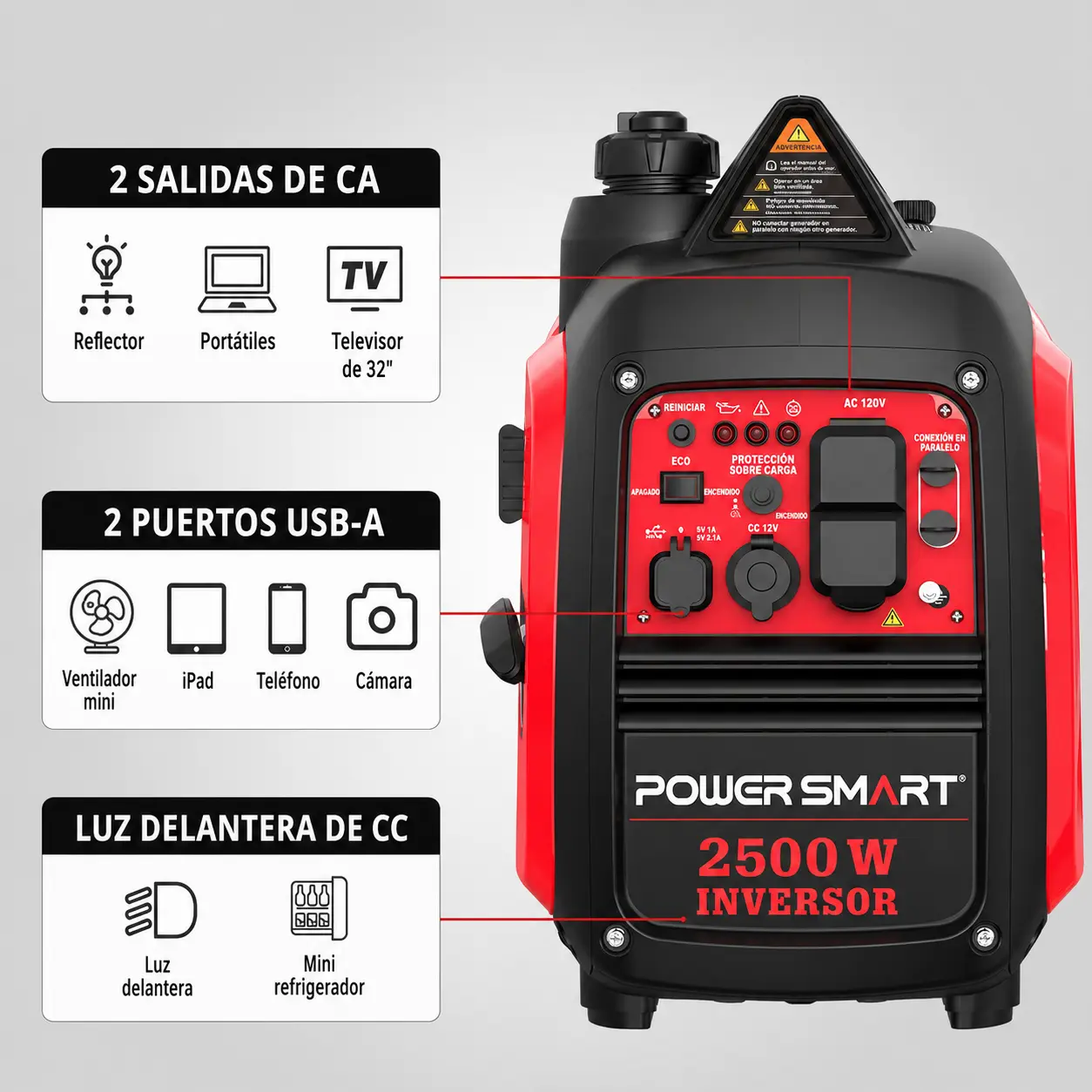 Generador inversor PowerSmart HB5020 — imagen 6